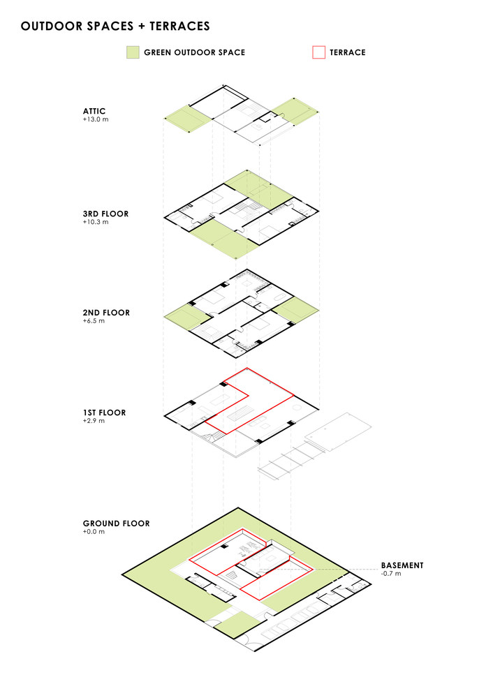 Diagram_Outdoor_Spaces.jpg