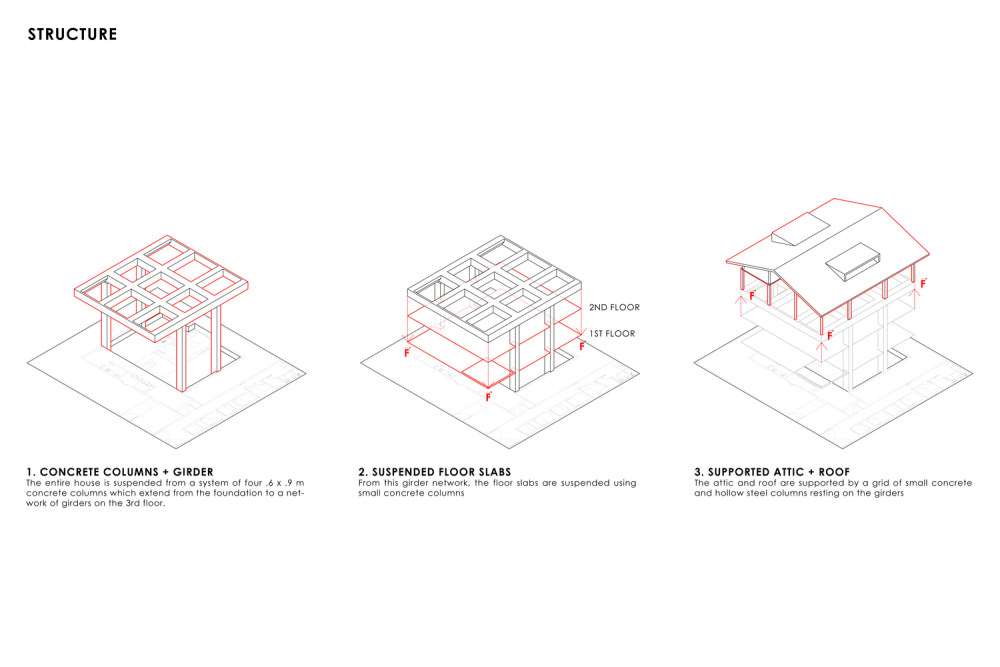 Diagram_Structure.jpg