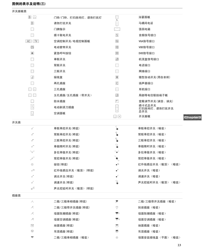 金螳螂设计研究总院施工图制图规范_微信截图_20160429103807.png