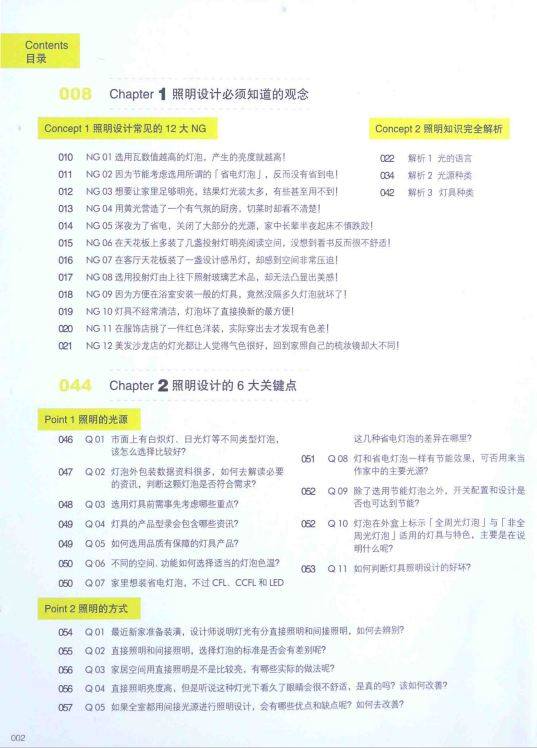 【超实用】国内重量级室内灯光设计（图文尺寸解决关键..._01.JPG