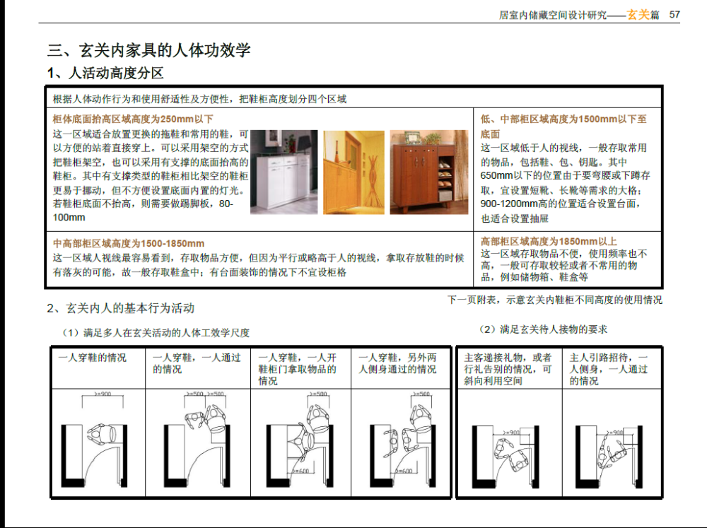 精品设计玄关的收纳（清华大学研究院出品）_10.png