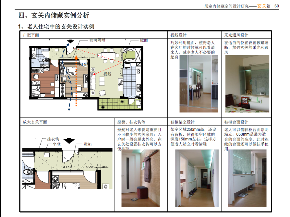 精品设计玄关的收纳（清华大学研究院出品）_13.png