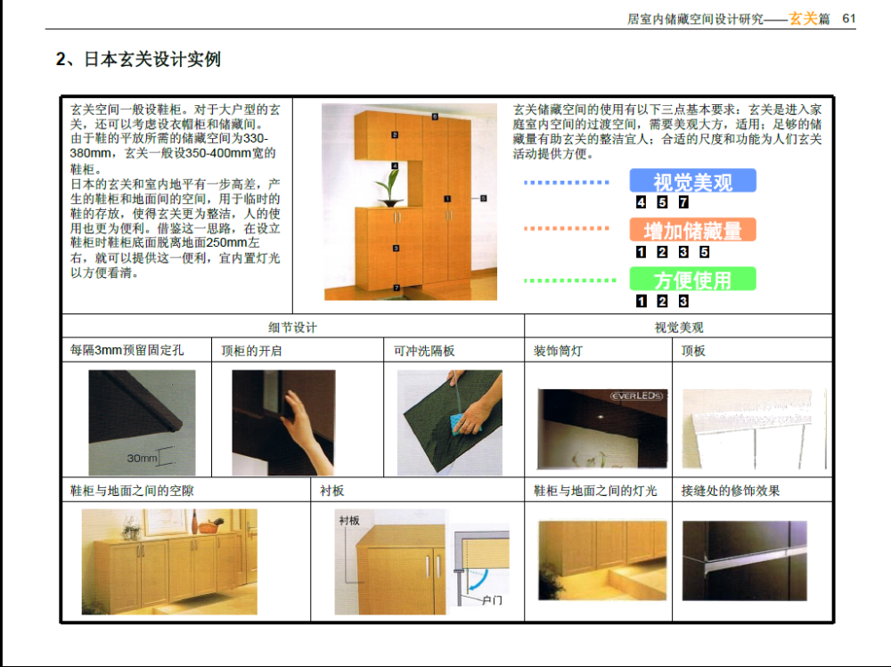 精品设计玄关的收纳（清华大学研究院出品）_14.png