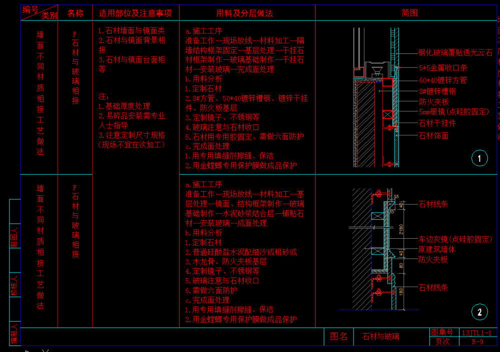 全国通用详细节点_}{MHD@YCP6YZ@)D{PEQMULE.png