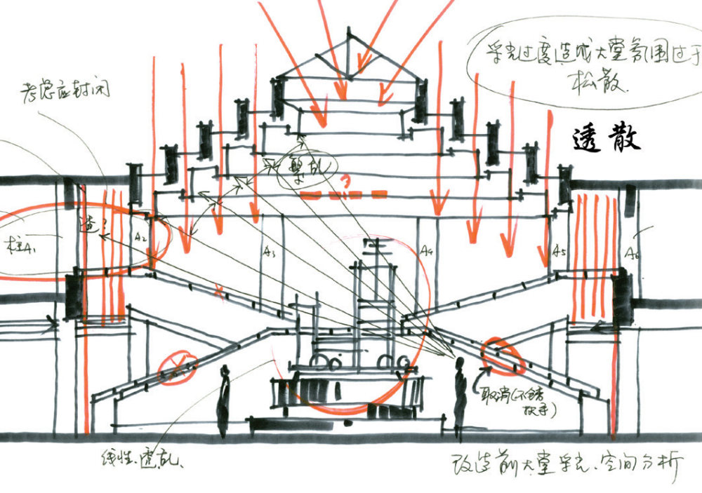 中国丝绸博物馆室内改造_分析图2.tif