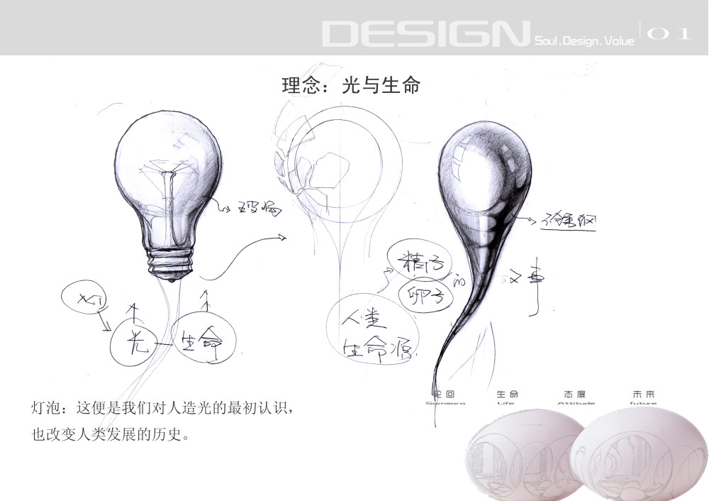 拯救设计-----KLAD狂狼阿呆_古镇灯城---光之生命馆1副本.jpg