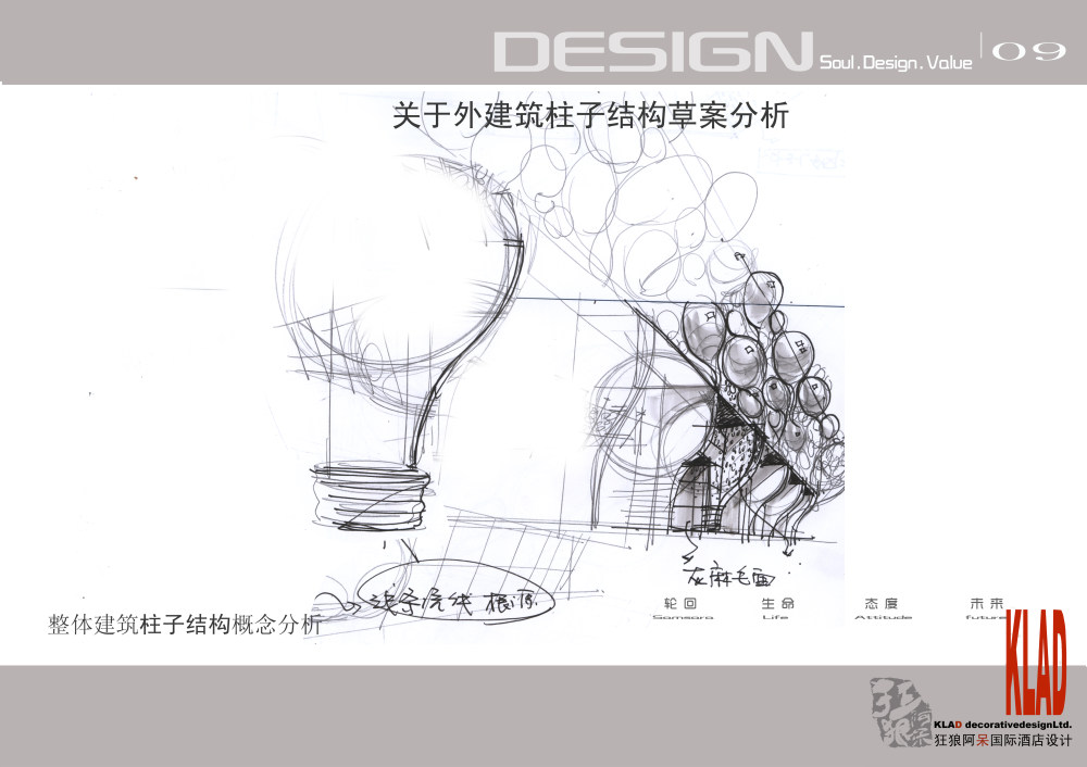 拯救设计-----KLAD狂狼阿呆_古镇灯城---光之生命馆9副本.jpg