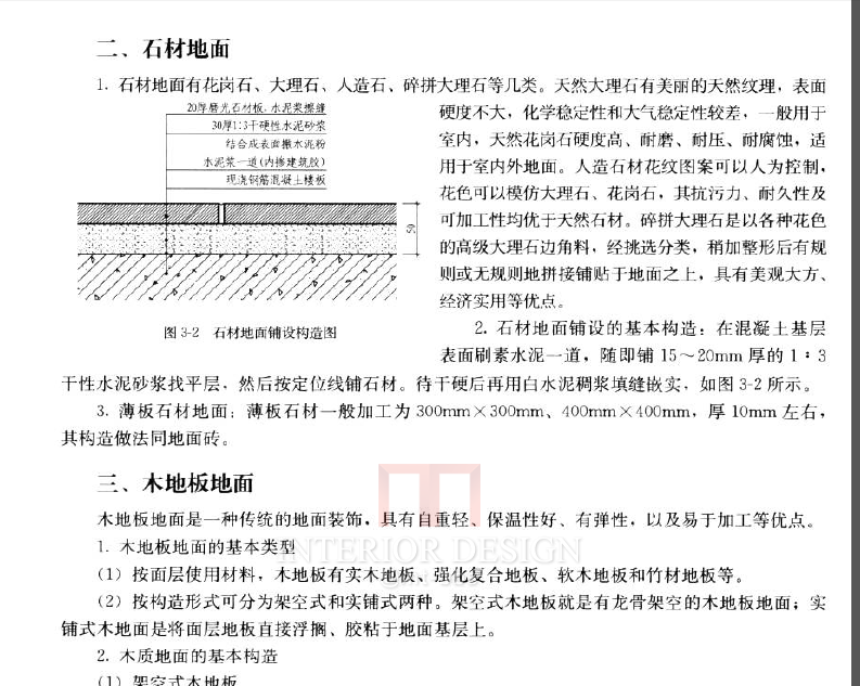 666史上最全装饰装修构造图集（高清） 很有帮助的哦！！！_AHY`ERQANC94@ZGNUE_2OAY.png