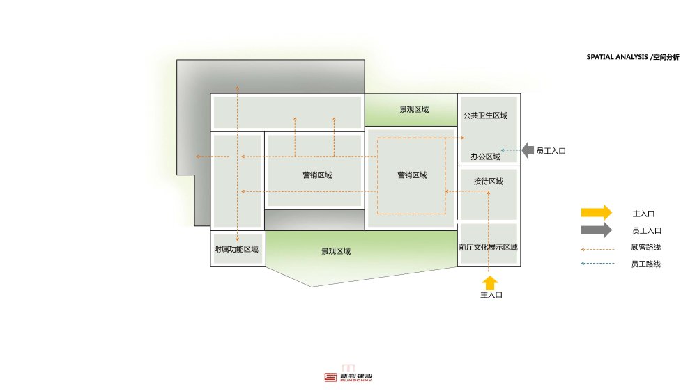 瀚诺威设计   西格玛设计   盛邦建设    联合执案_20151119-北大资源中和87亩项目二次提案_页面_12.jpg