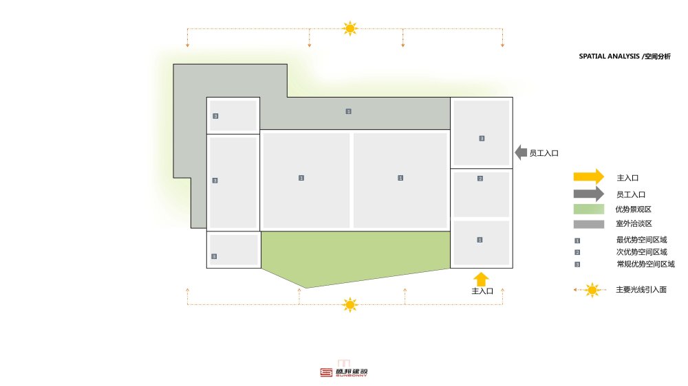 瀚诺威设计   西格玛设计   盛邦建设    联合执案_20151119-北大资源中和87亩项目二次提案_页面_18.jpg