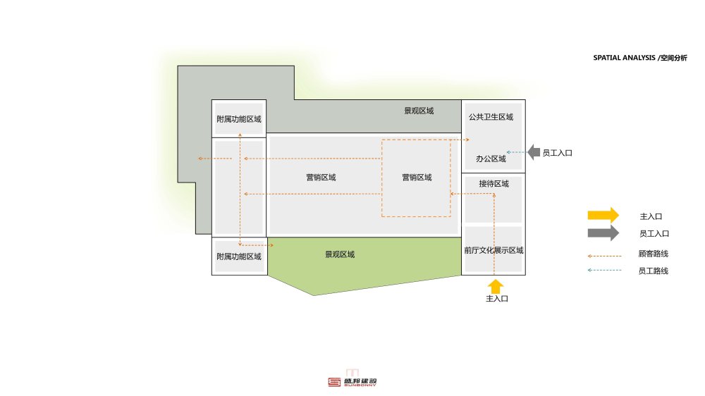 瀚诺威设计   西格玛设计   盛邦建设    联合执案_20151119-北大资源中和87亩项目二次提案_页面_19.jpg