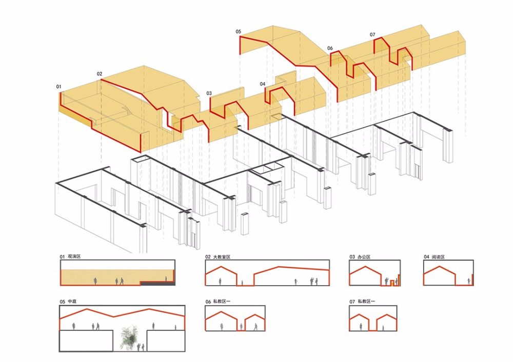 保利WeDo教育机构/建筑营设计工作室_20160425030956_162.jpg