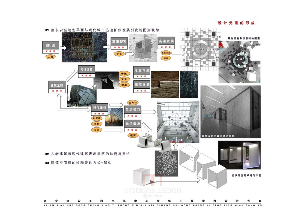 西安文化艺术大厦-分析-理念-元素-整套设计思路_西安文化艺术大厦 (3).jpg