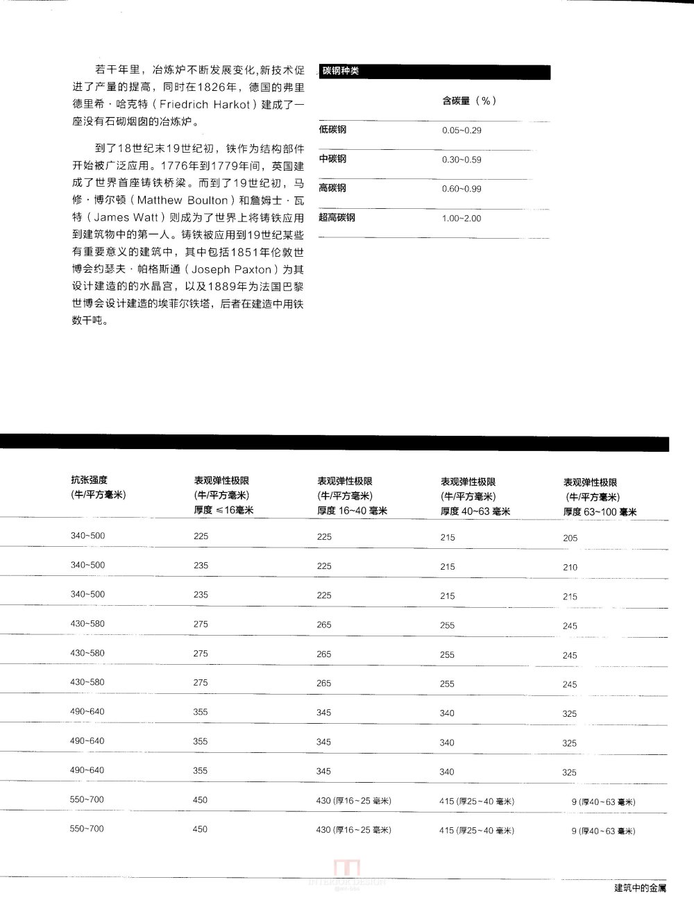 建筑师语言之金属_kobe 0280.jpg