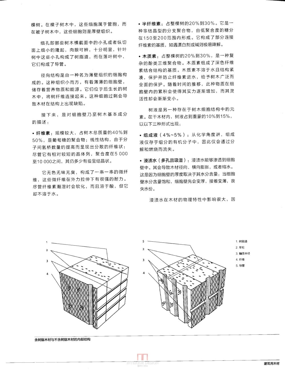 建筑师语言之木材_kobe 0006.jpg