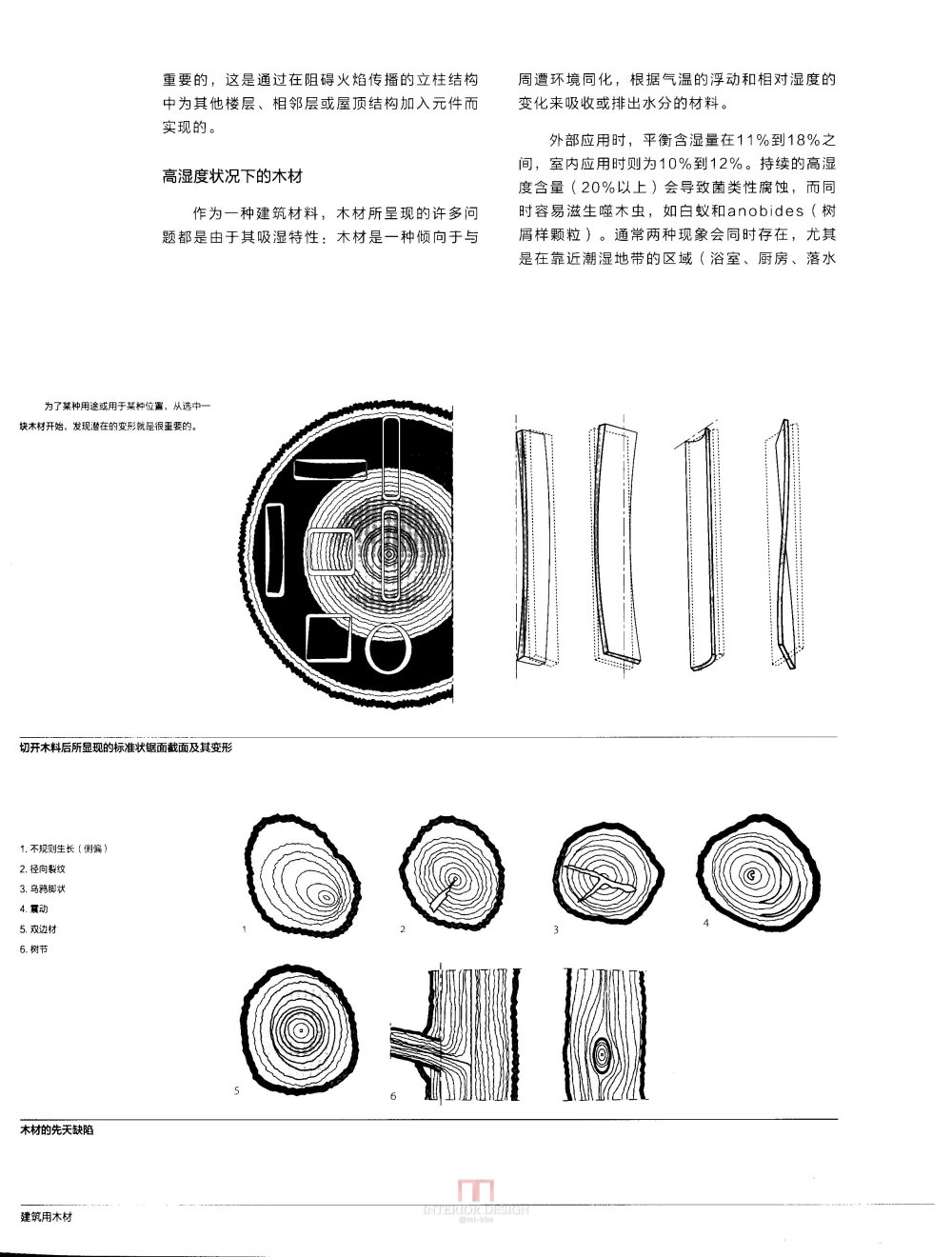 建筑师语言之木材_kobe 0009.jpg