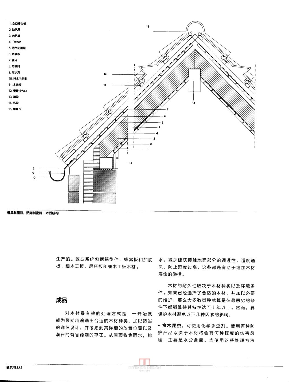 建筑师语言之木材_kobe 0019.jpg