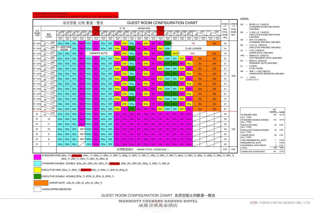 CCD-成都首座万豪酒店全套设计方案_1016成都万豪方案册_06.jpg