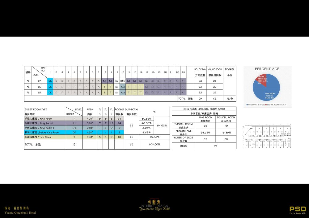 PSD-远途青春里酒店设计方案_幻灯片12.jpg