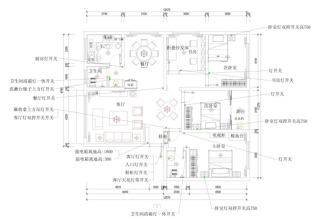 有做机电或者做电工的。帮看下一家装，电线走管图。_开关图