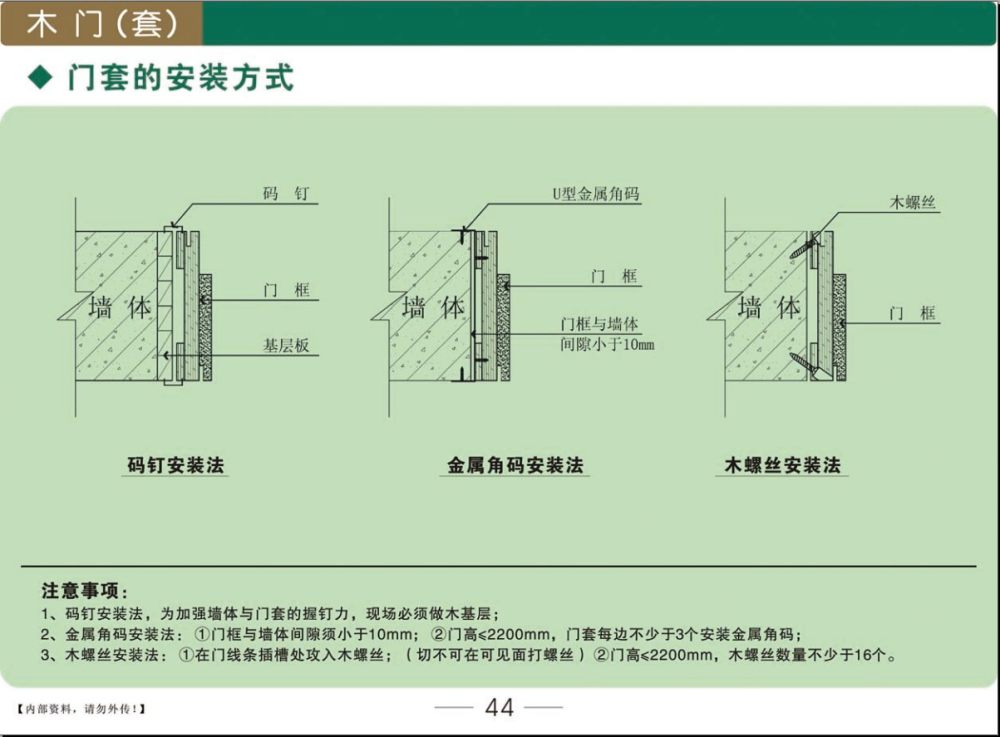 各种收口大全，需要的看下_46.jpg