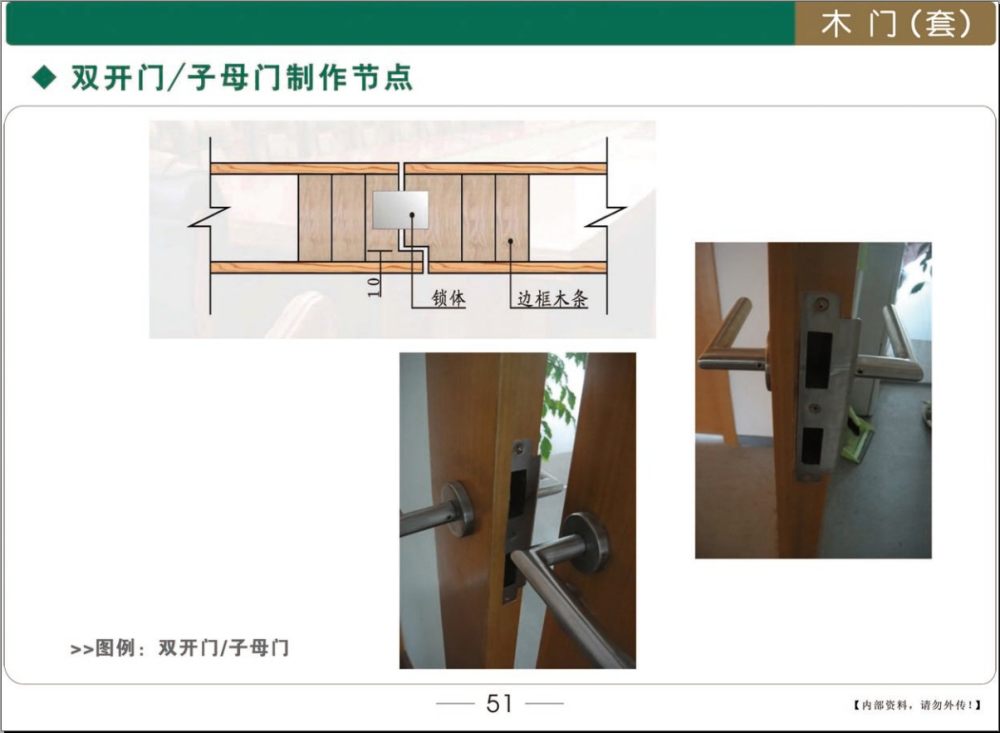 各种收口大全，需要的看下_53.jpg