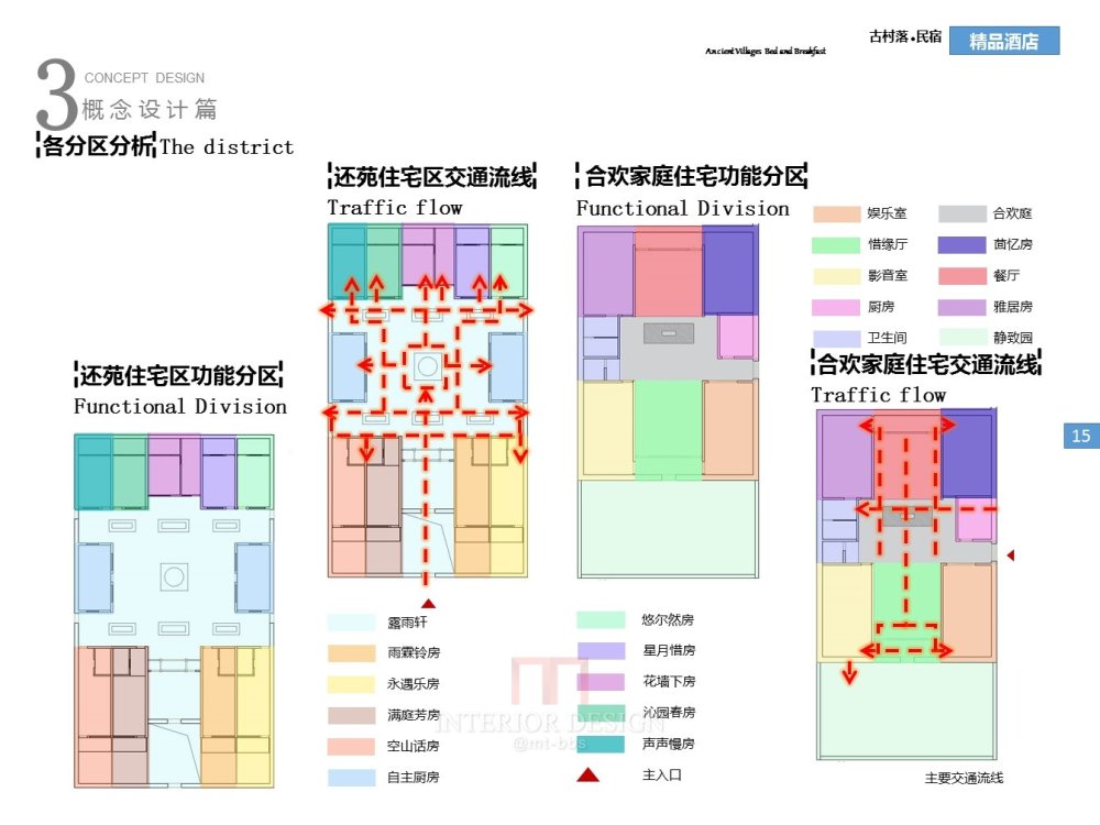 幻灯片21.JPG