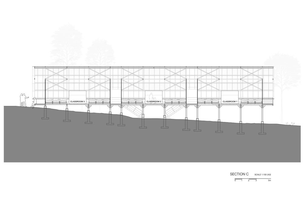 Bann Huay San Yaw- Post Disaster School  Vin Varavarn Architects (35).jpg