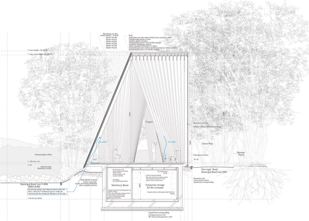 隐于山林_042-Sayama-Forest-Chapel-by-Hiroshi-Nakamura-NAP-Co.Ltd_..jpg