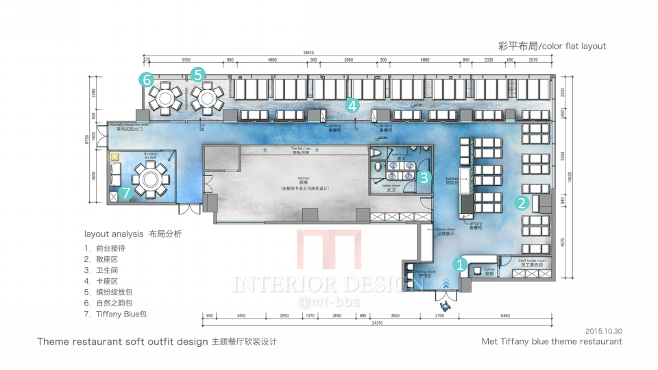 邂逅Tiffany Blue主题餐厅--毕业设计_幻灯片27.png