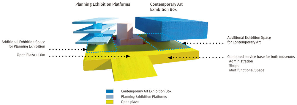 深圳当代艺术博物馆与城市规划展览馆 / 蓝天组_015-museum-of-contemporary-art-planning-exhibition-shenzhen-china-in-progress-by.jpg