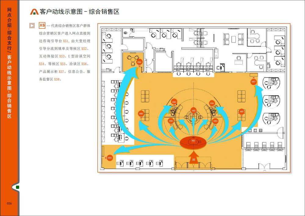 平安银行营业网点建设标准手册_11-动线图.JPG