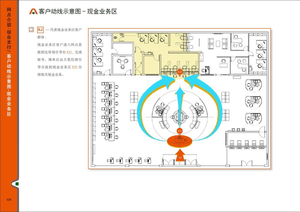 平安银行营业网点建设标准手册_13-动线图.JPG