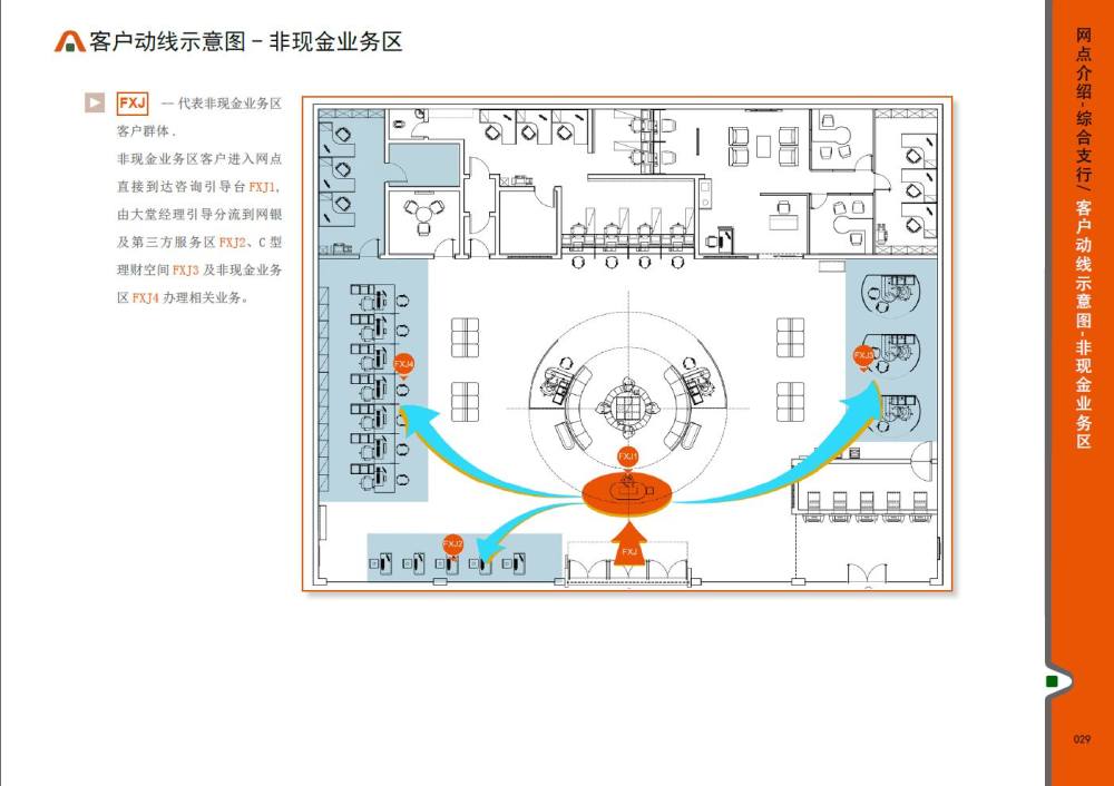 平安银行营业网点建设标准手册_14-动线图.JPG