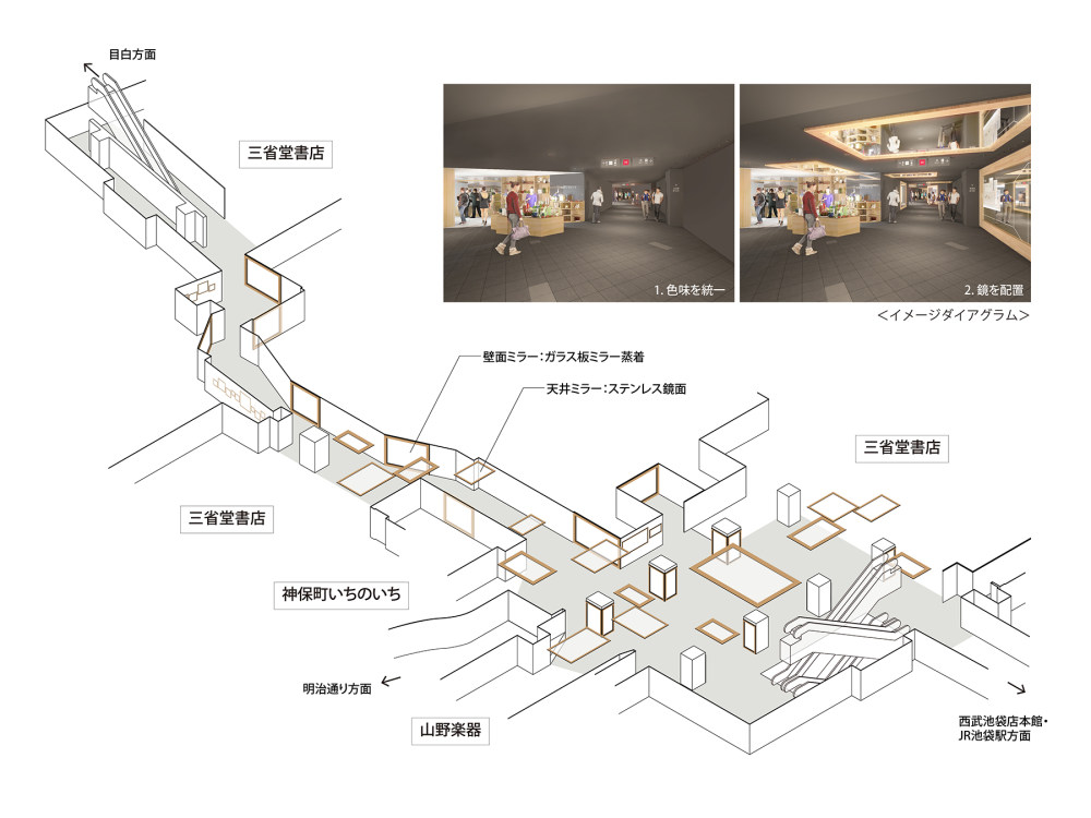 西武池袋本店 別館・書籍館パブリックスペース_アクソメ図-01-1.jpg