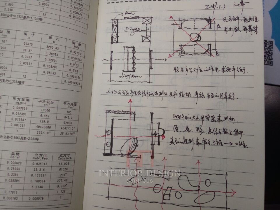 【三】我做方案的哪些事儿？持续更新······_D}1MDQ4VFDM@JPWD8Y1NG]X.jpg