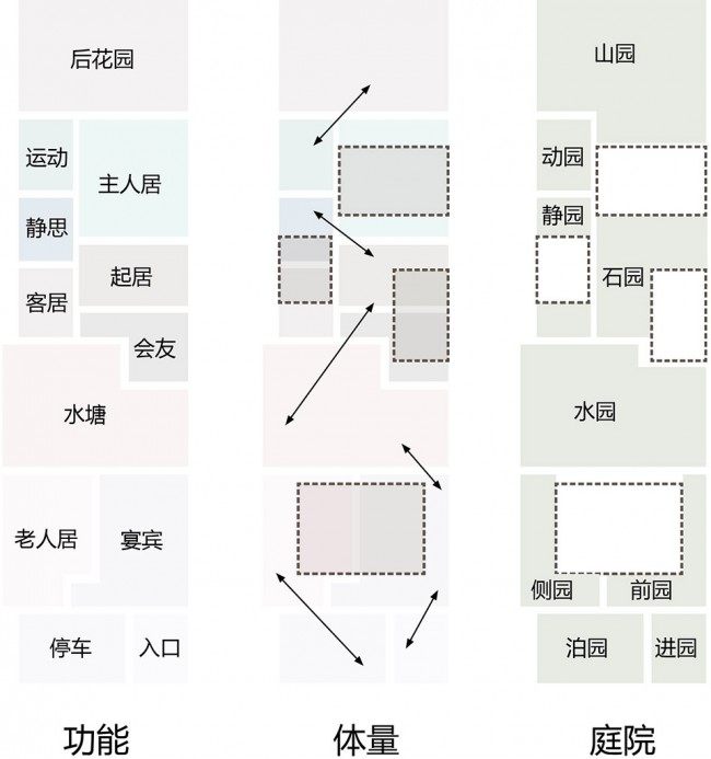 江苏一处乡村建筑，中国农村新的可能。_20170119_082126_005.jpg