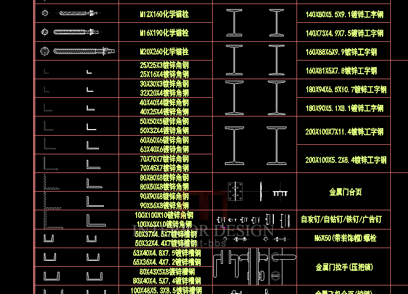 专业图纸_QQ截图20170121141322.png