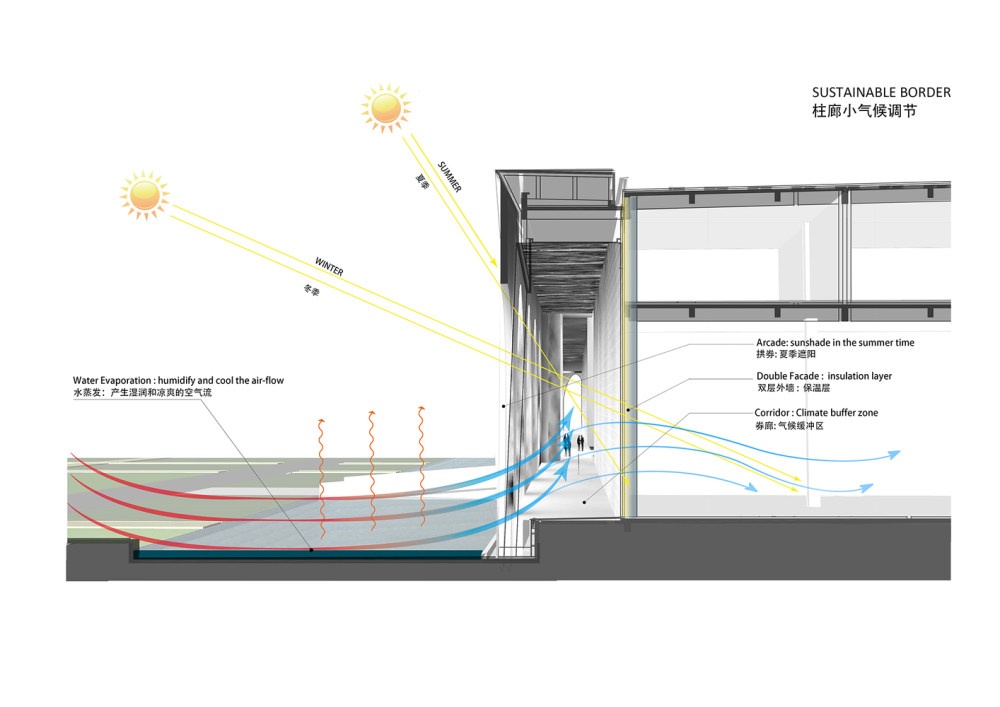 大厂民族宫 / 华南理工大学建筑设计研究院_DR033(sustainable_border_system).jpg