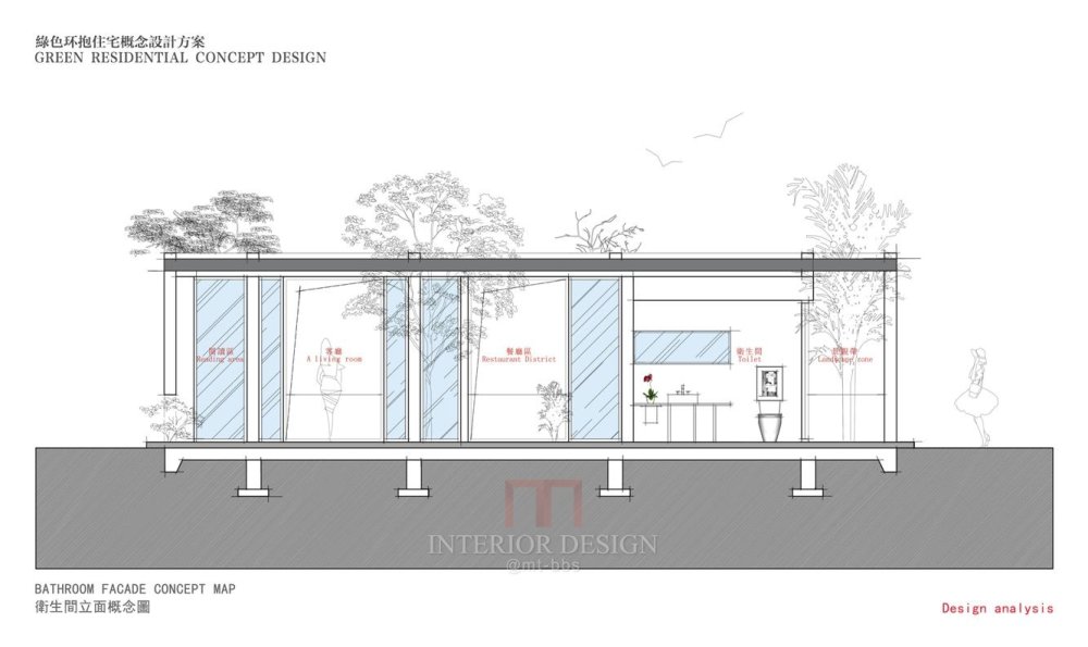 （绿色环抱住宅概念設計方案）_幻灯片14.JPG