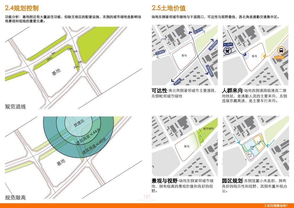 北京小米科技园区投标_14.07.23 小米-本册终_页面_19.jpg