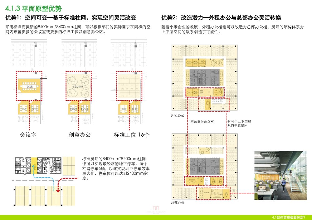 北京小米科技园区投标_14.07.23 小米-本册终_页面_33.jpg