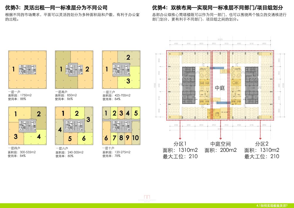 北京小米科技园区投标_14.07.23 小米-本册终_页面_34.jpg