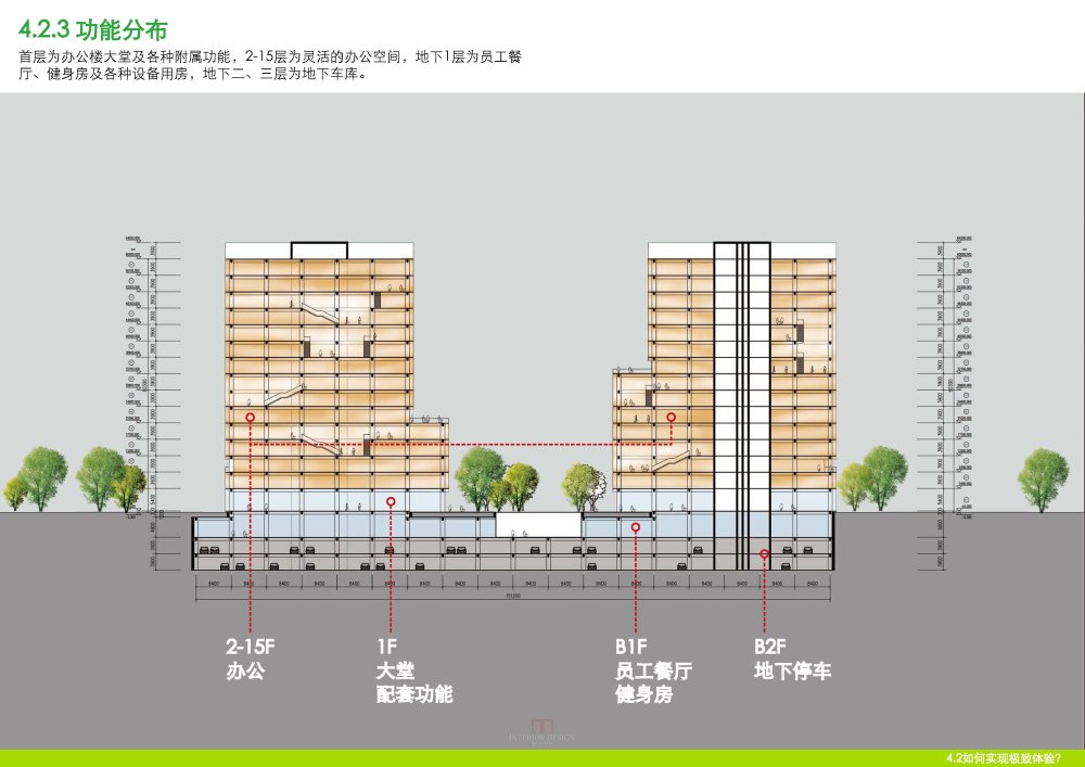 北京小米科技园区投标_14.07.23 小米-本册终_页面_40.jpg