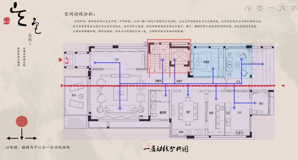 10马蹄 动线示意图一楼1.jpg