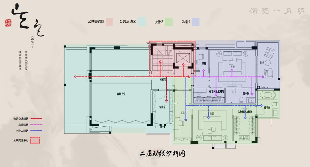 12马蹄 动线示意图二楼.jpg