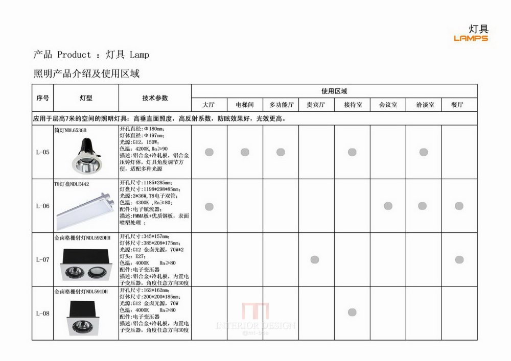 杭州吉桥汽车工业大厦全套室内汇报方案_037灯具.jpg