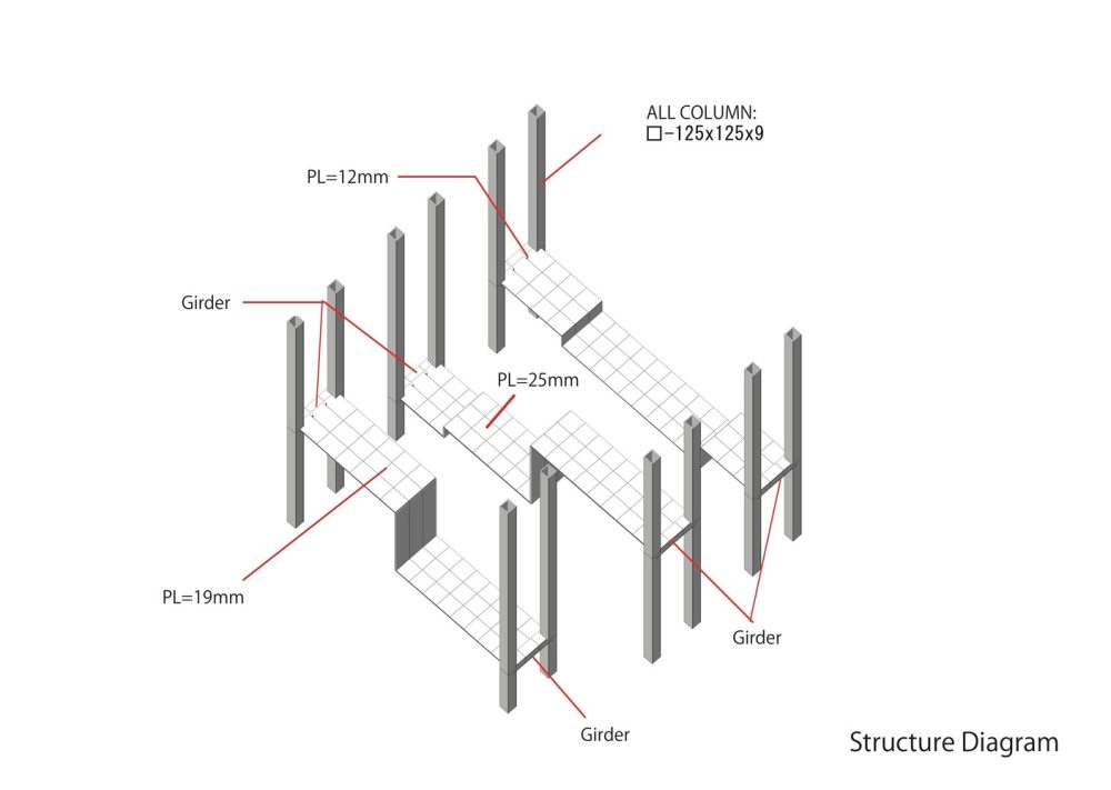 Beishu-Structure-Diagram.jpg