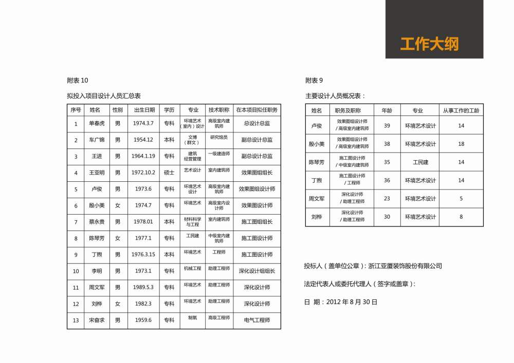 云南省博物馆新馆建设项目展示设计_A3文本006.jpg