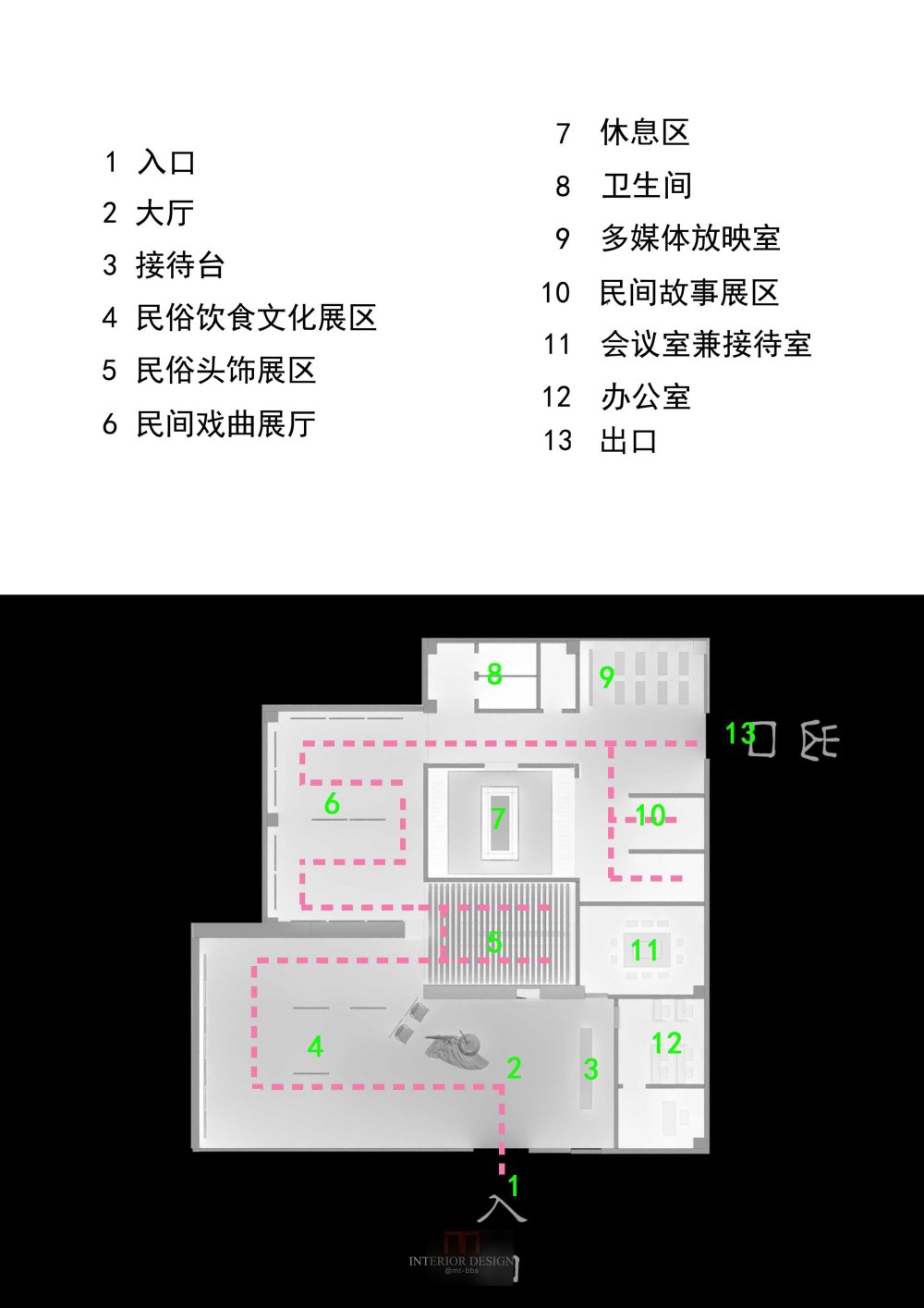 湘西民俗文化展馆方案设计